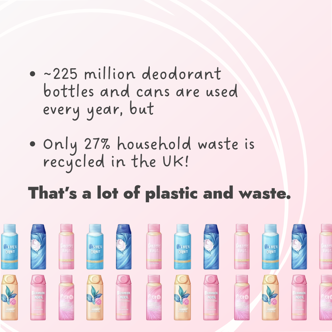 Lavender & Bergamot Natural Deodorant